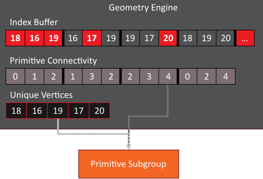 image-20250327235134084